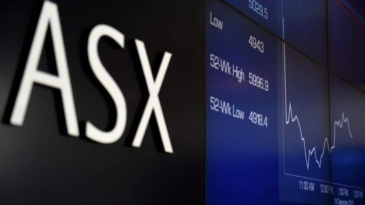 ASX