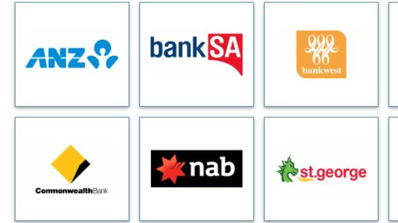 Get loan from these banks