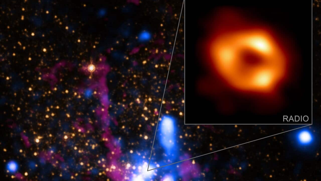 Milky Way Black Hole