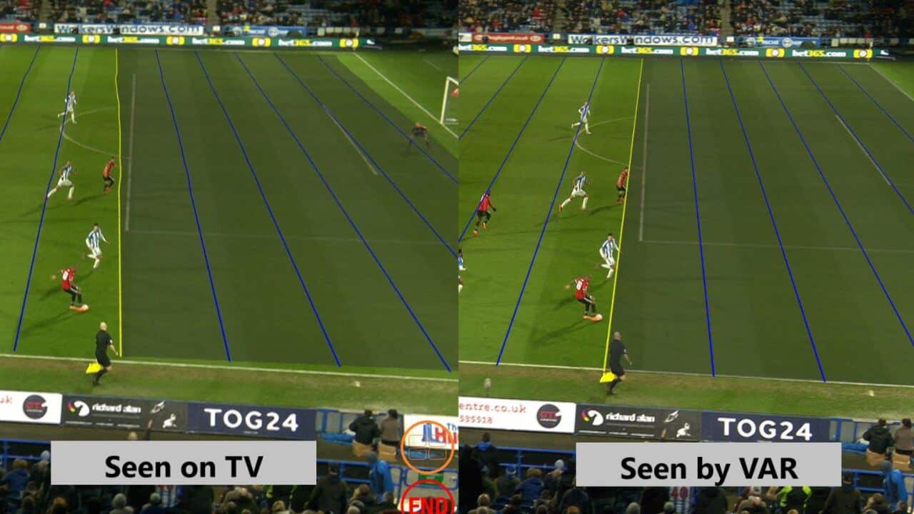 VAR