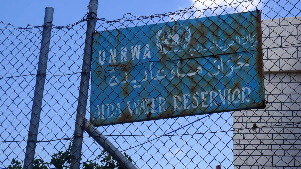 Water in the West Bank