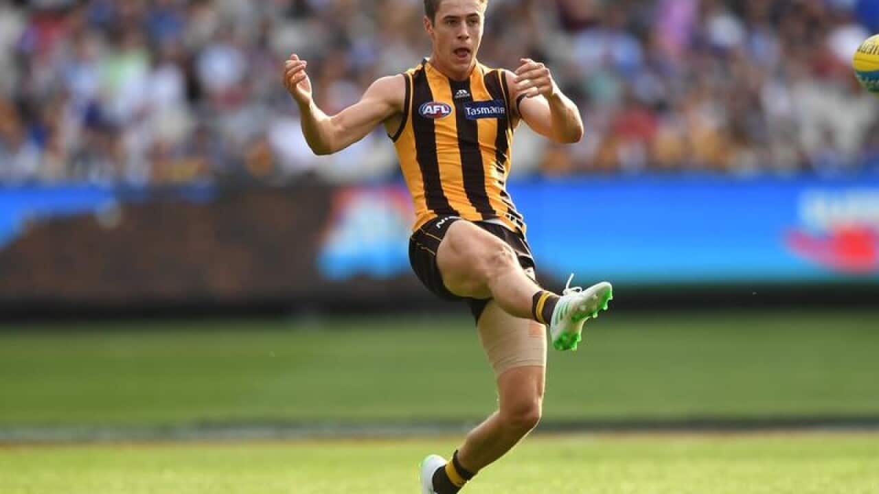 AFL