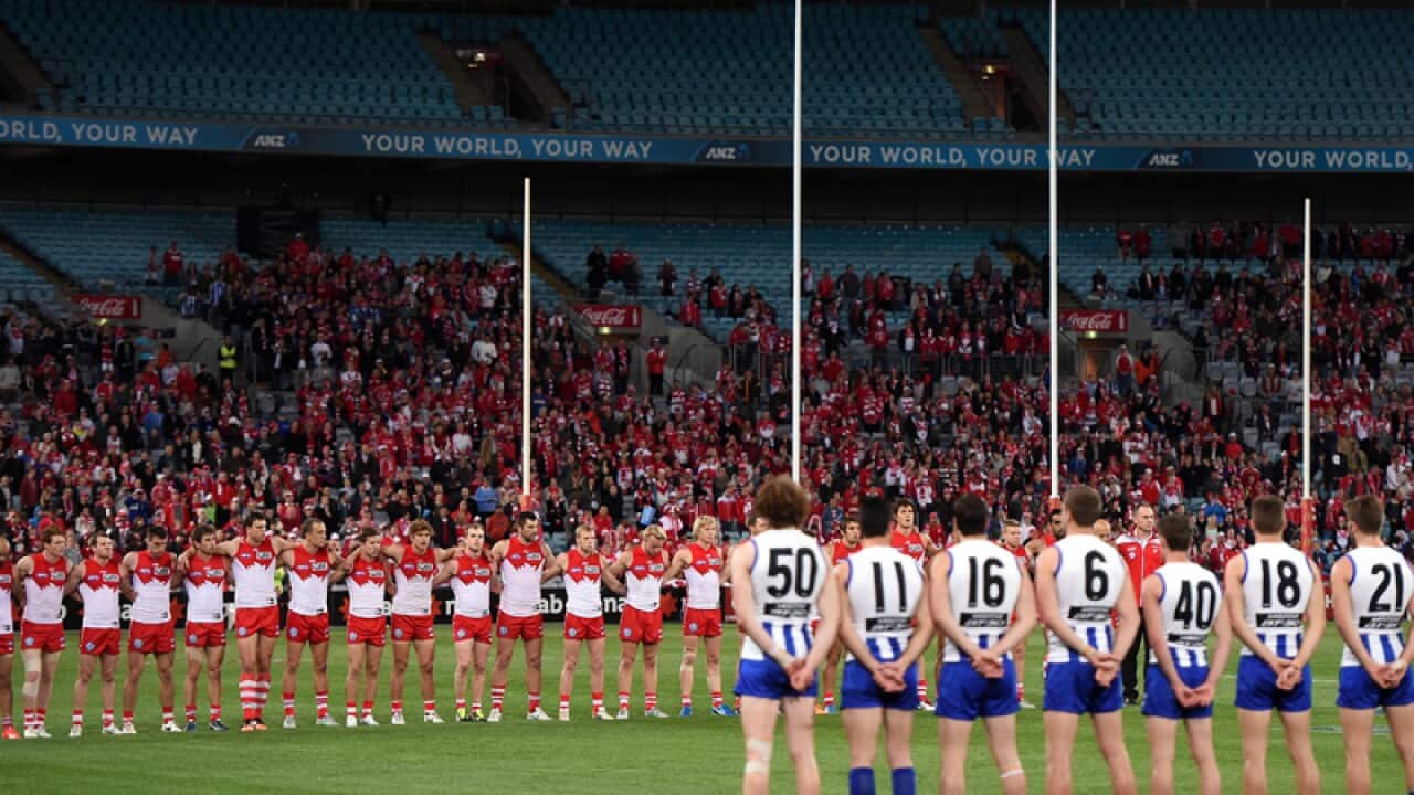Sydney Swans and North Melbourne Kangaroos players in 2015