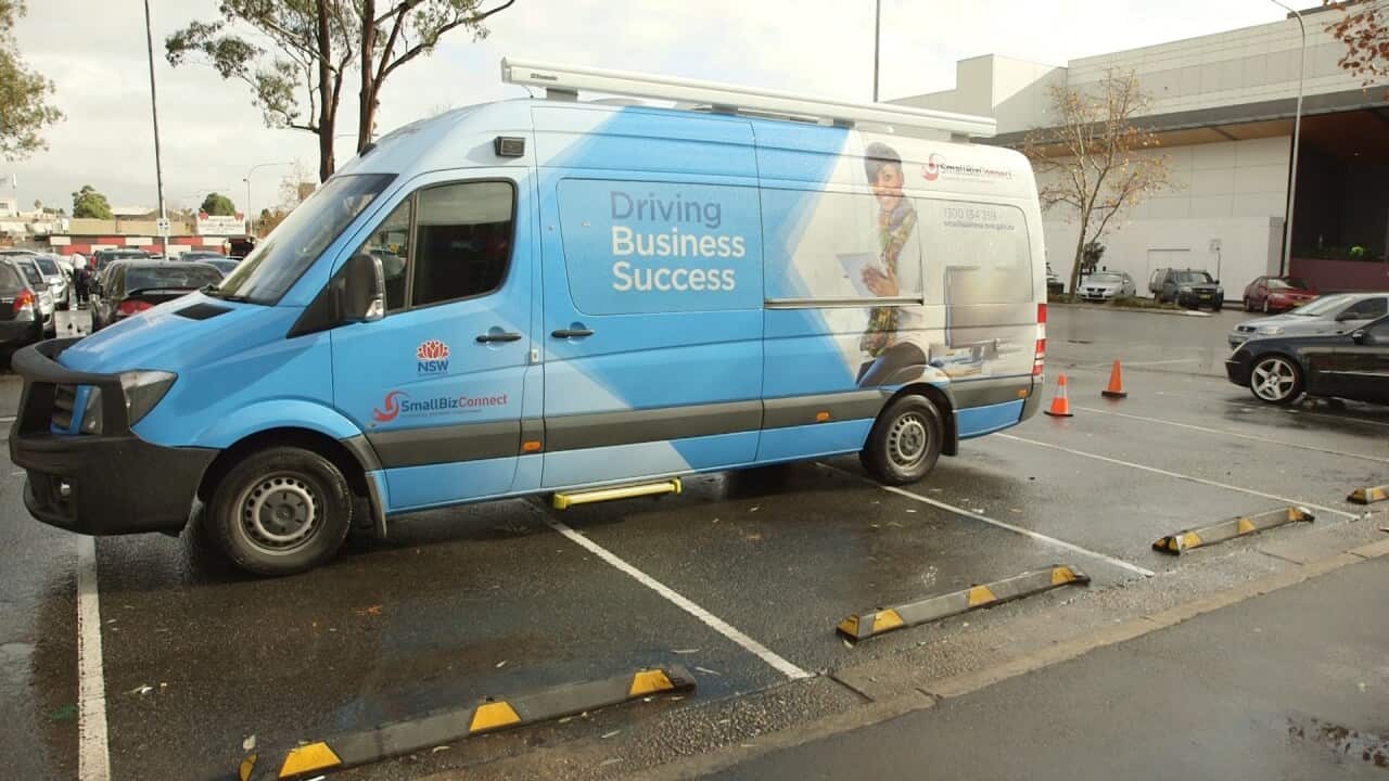 Driving Business Success