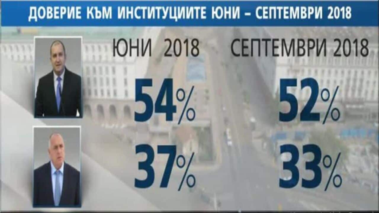 Въпросът е накъде се ориентират отливащите се избиратели