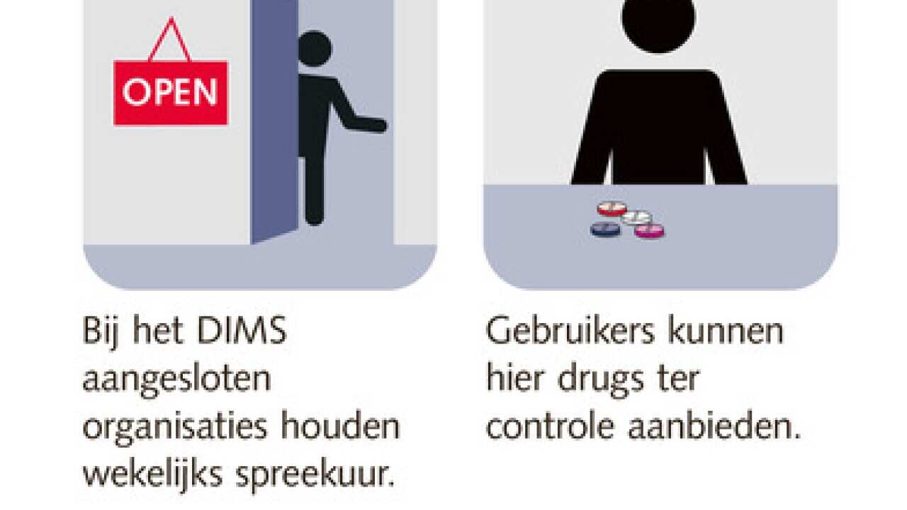 pill testing jellinke clinic red alert