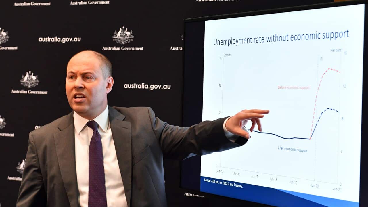Treasurer Josh Frydenberg addresses the media during a federal budget update.