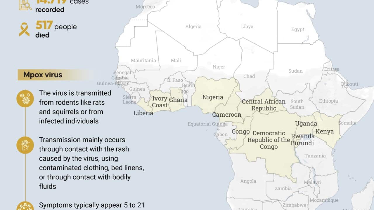 African continent faces mpox outbreak