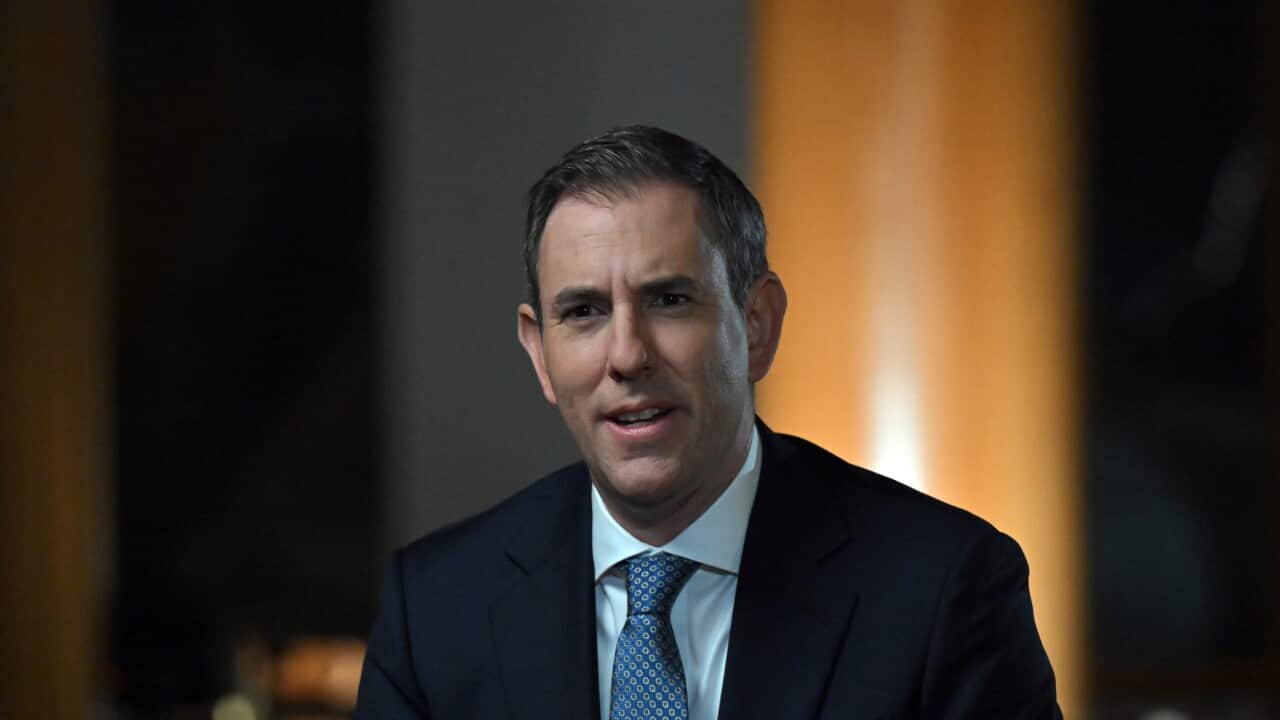 FEDERAL BUDGET 2025