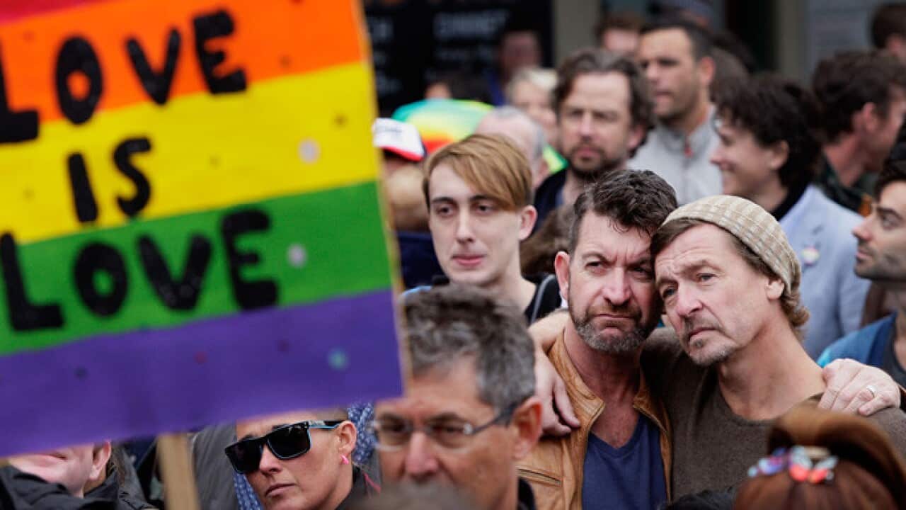 Same sex marriage