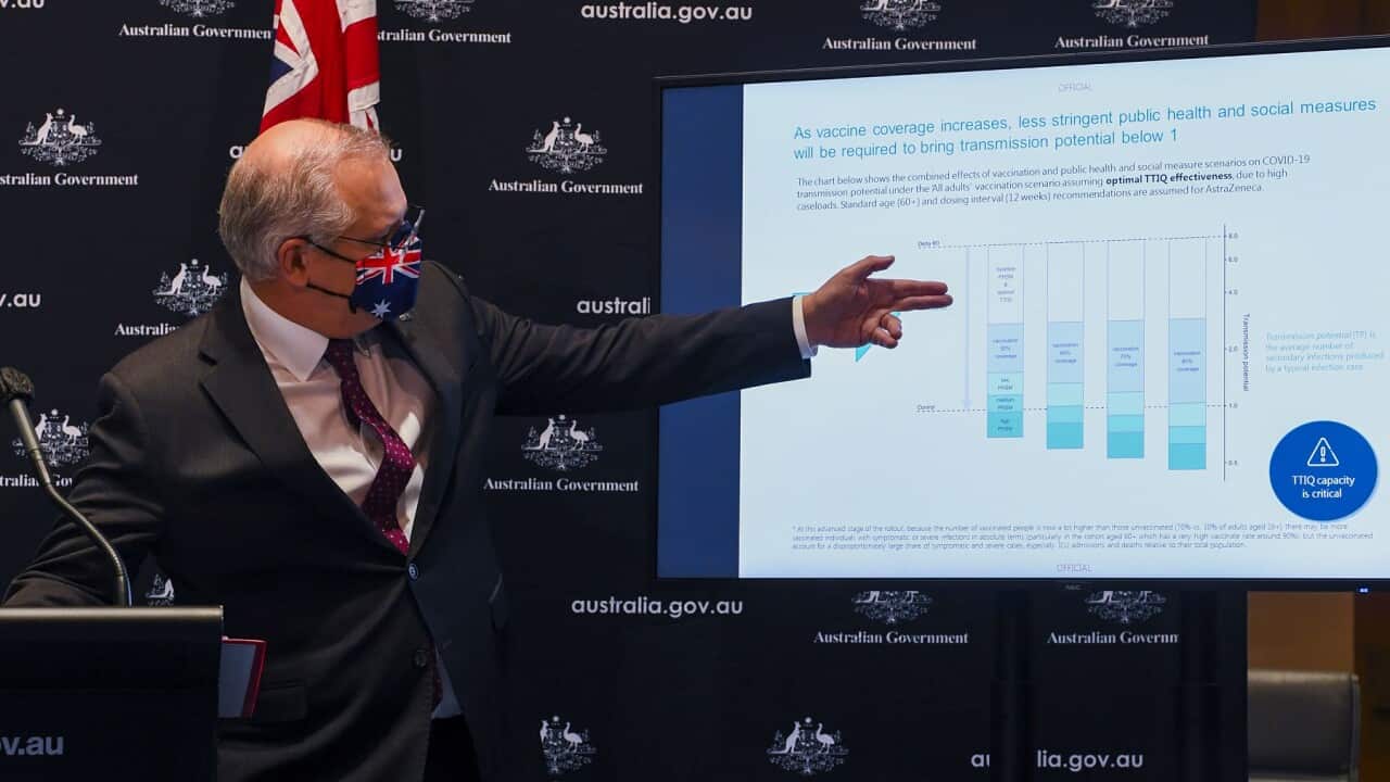 Scott Morrison revealing Doherty Institute modelling to the media in August