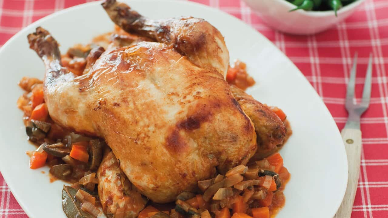 Pot-Roasted-Chicken.jpg
