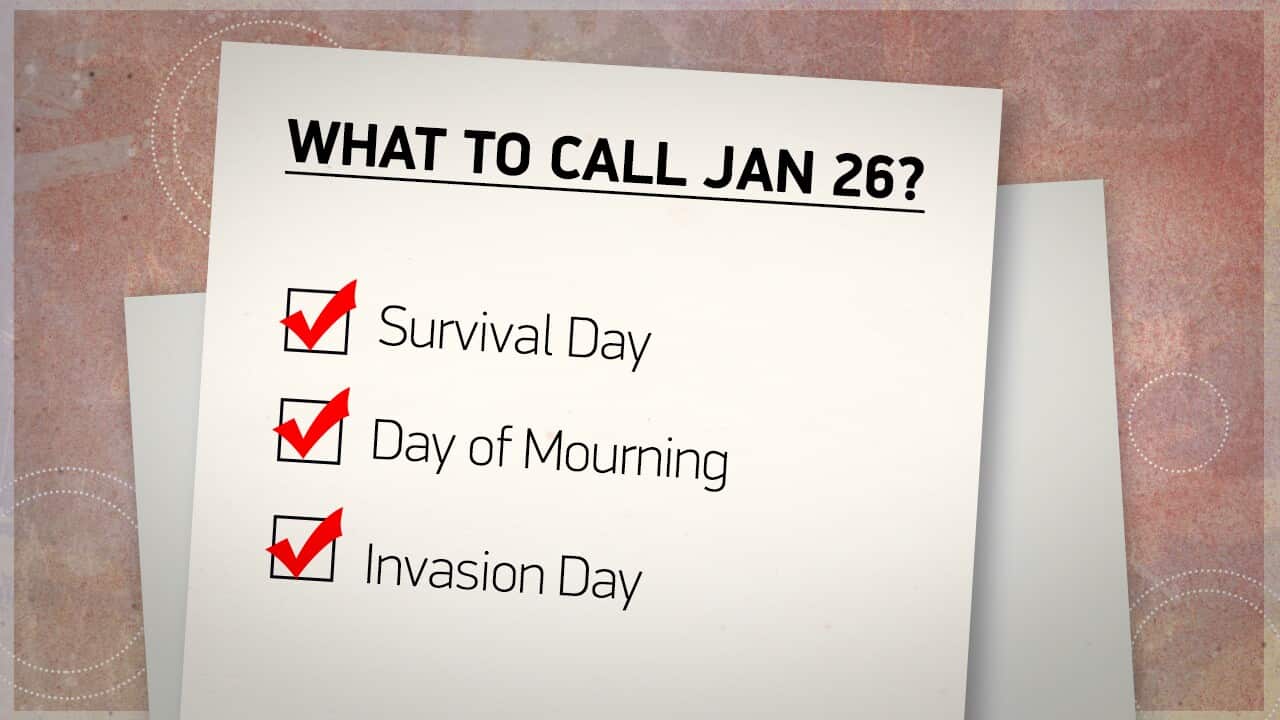 What should we call January 26