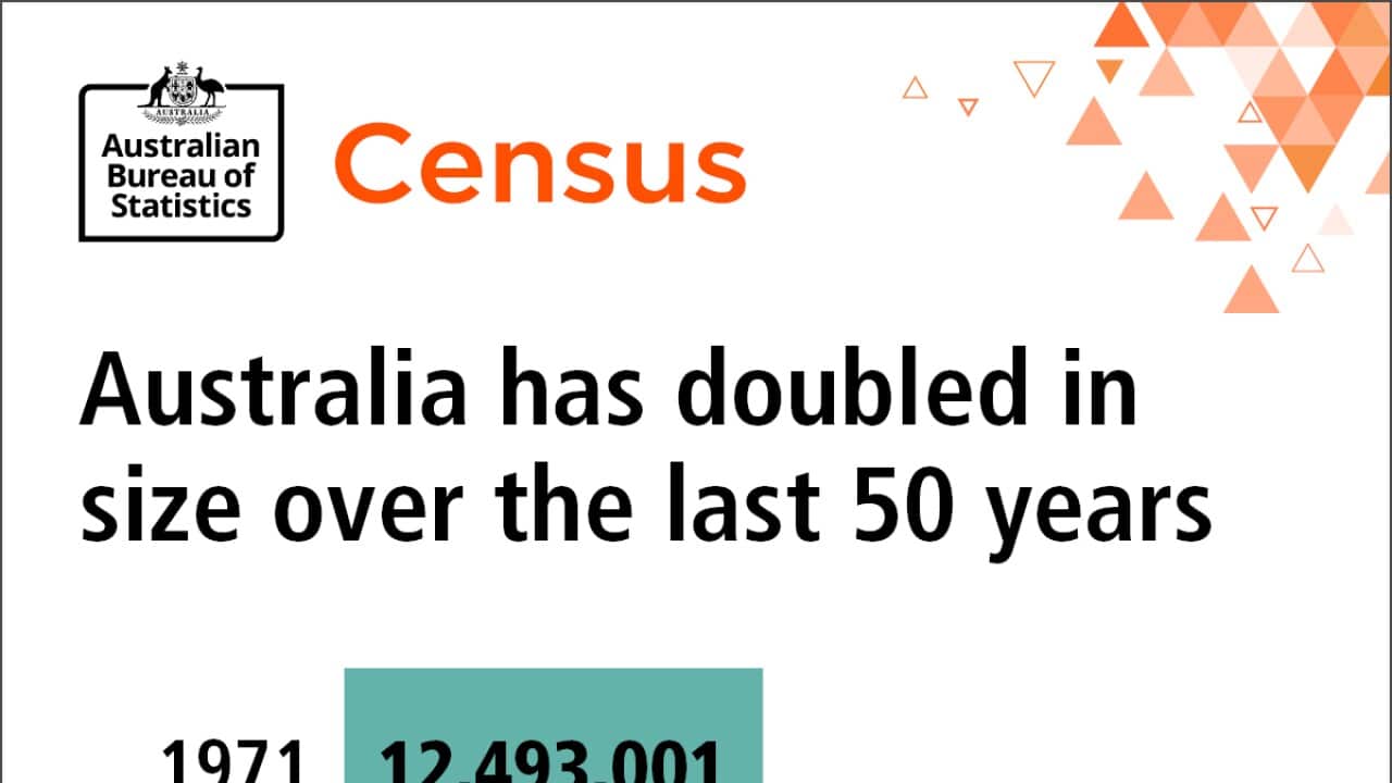 Census 2021