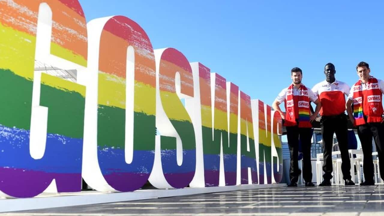 Sydney Swans players with a rainbow sign ahead of their Gay Pride game