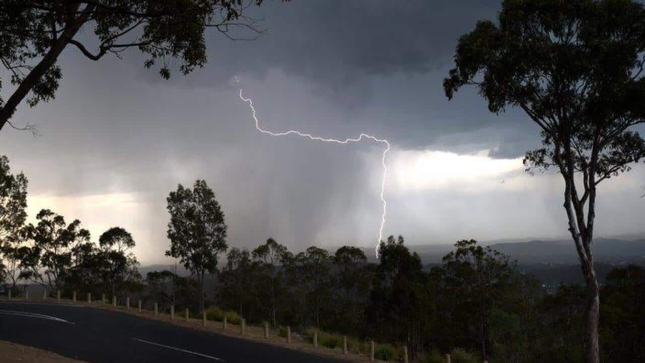 Wild weather causing Thunderstrom Asthma
