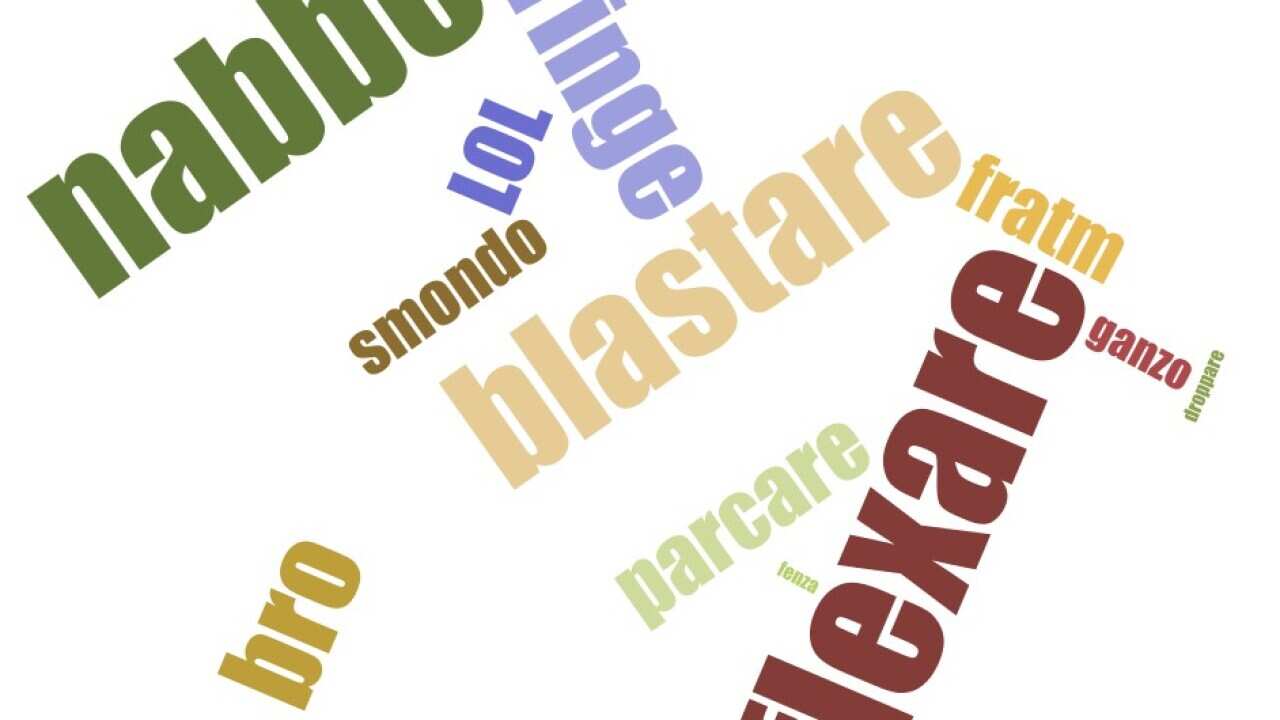 wordcloud talkback.jpg