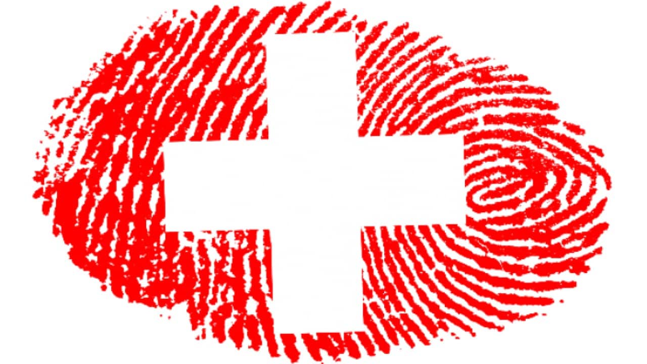 Swiss citizenship