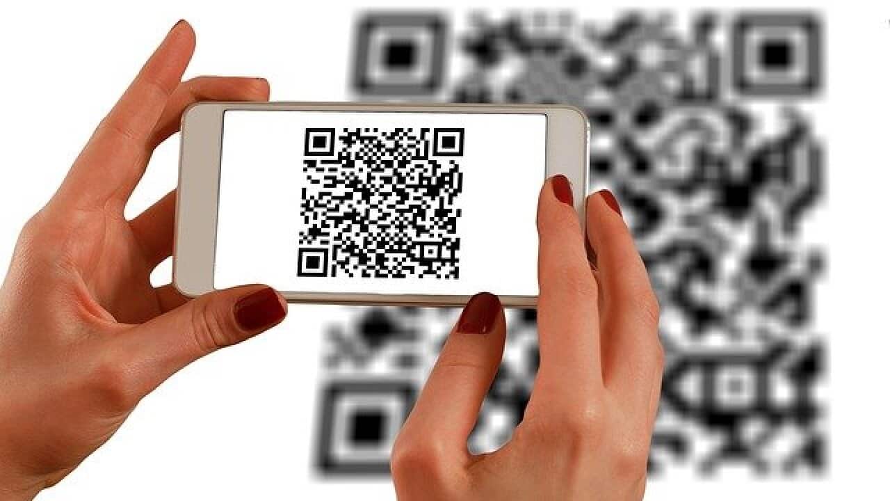 QR Codes