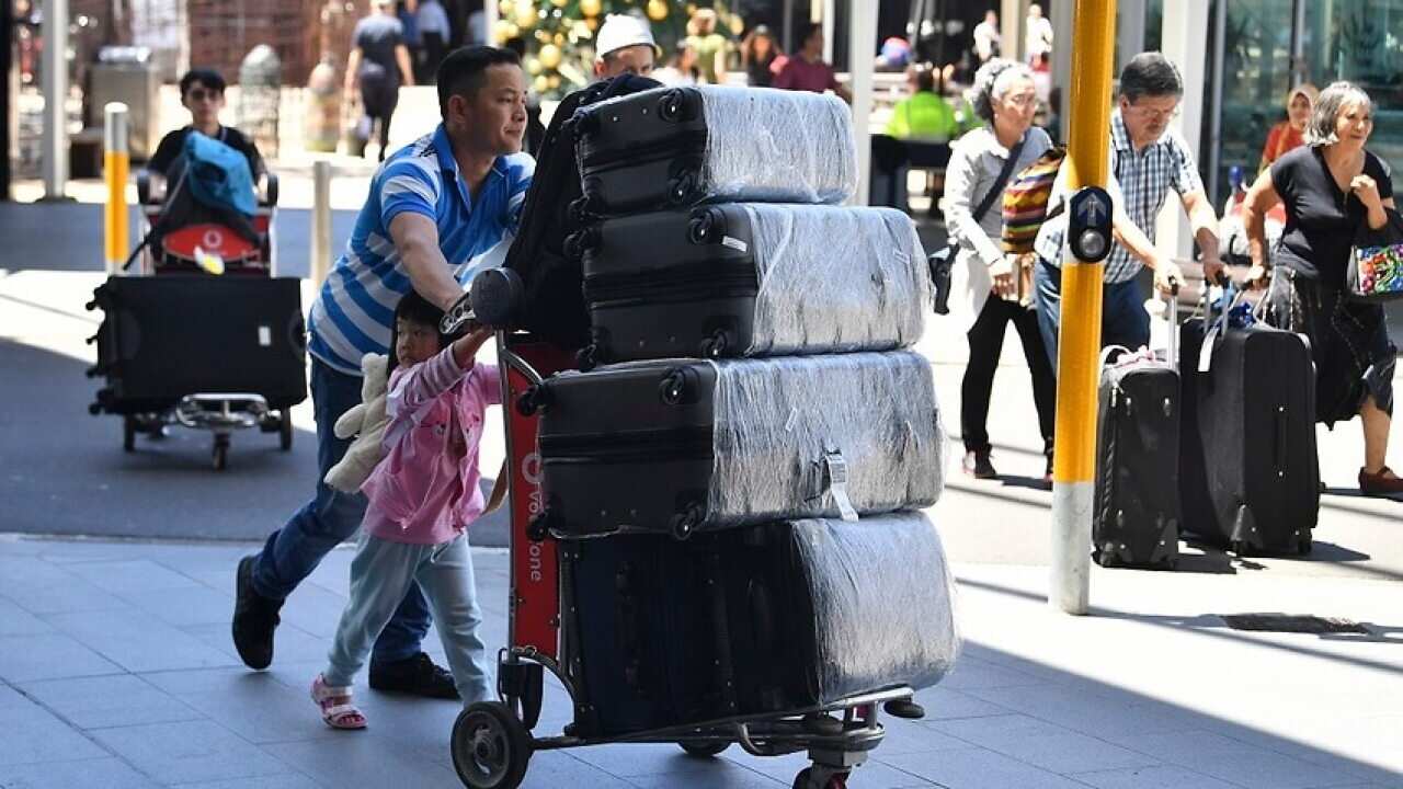 migration