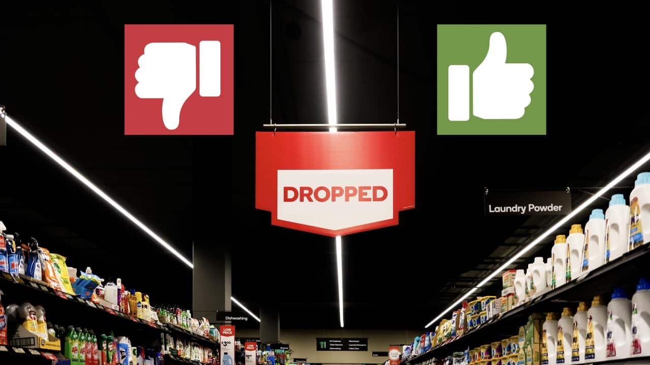 Supermarkets Under Scrutiny As Cost Of Living Pressures Mount