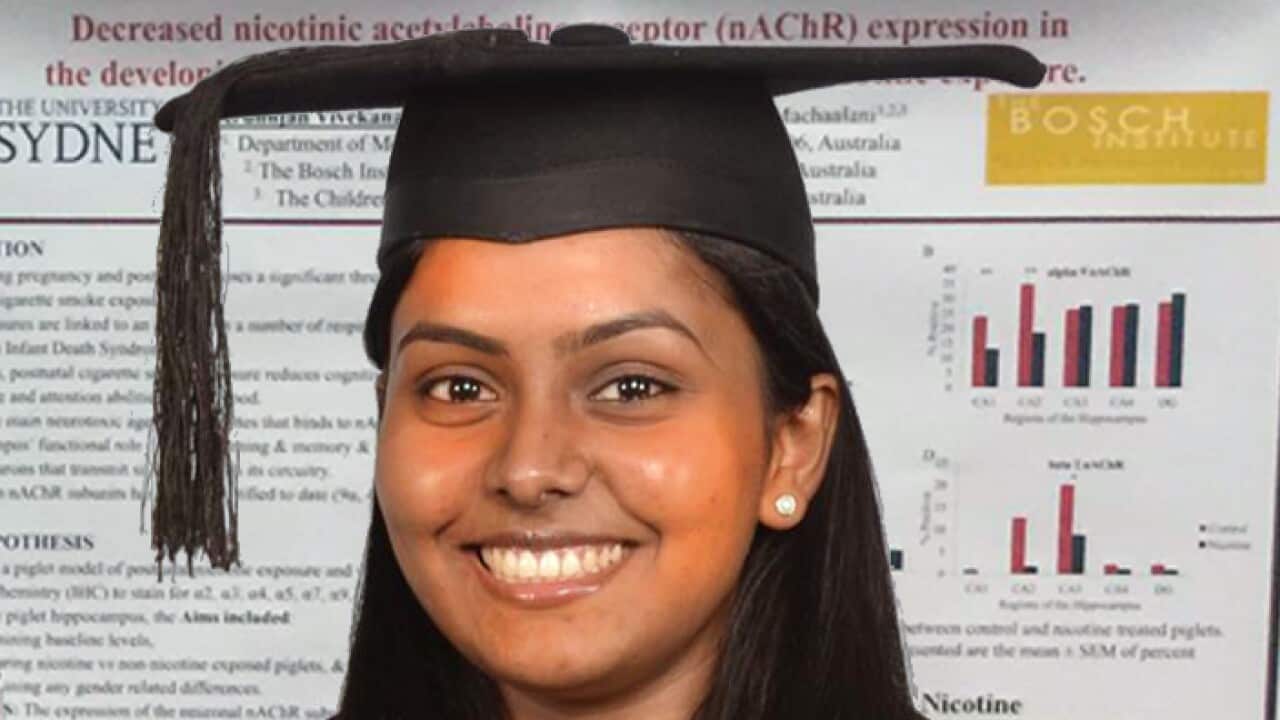 Arunnjah Vivekanandarajah