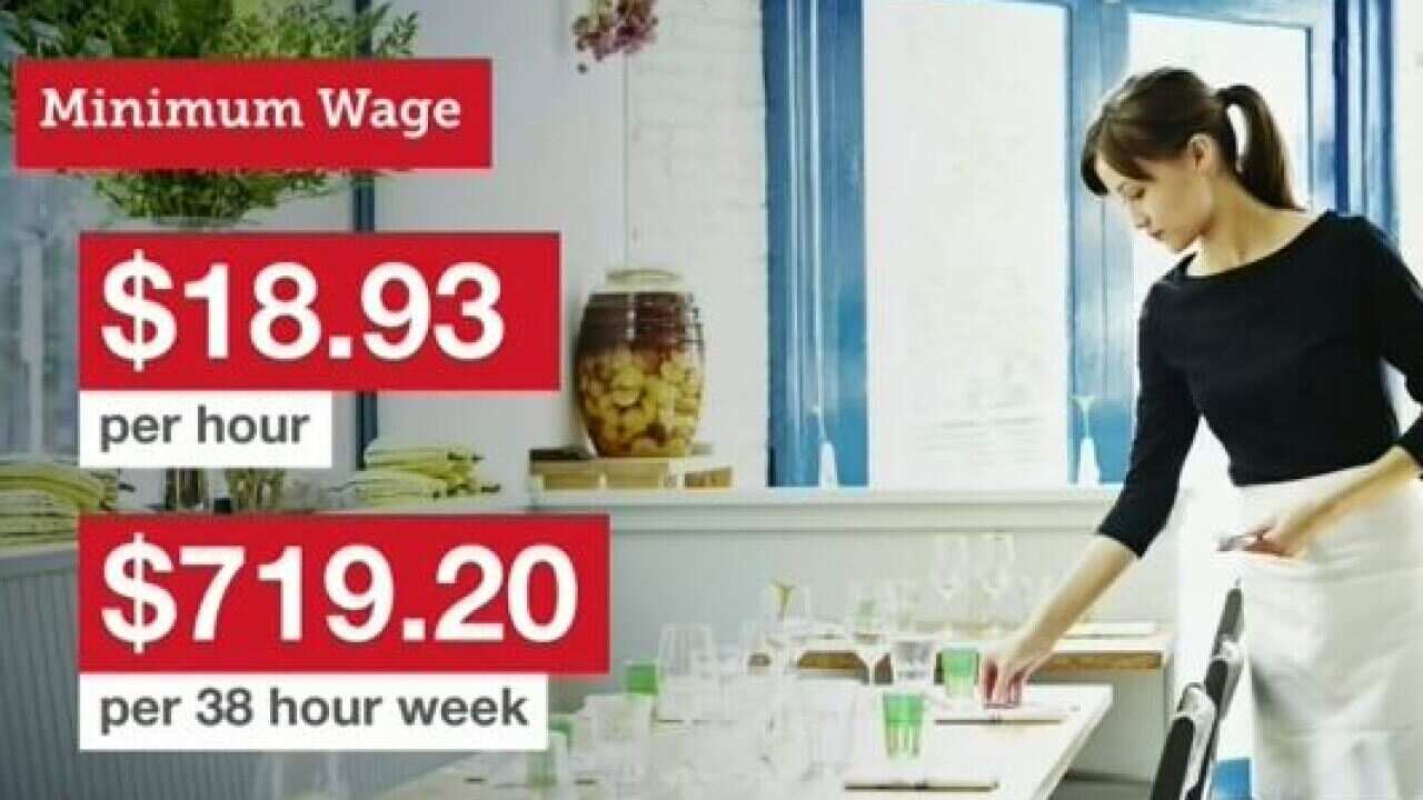 Minimum wage