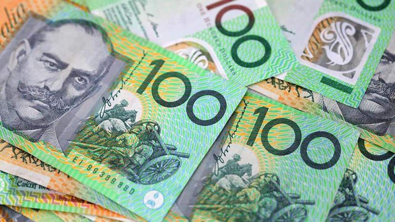 AU Dollar