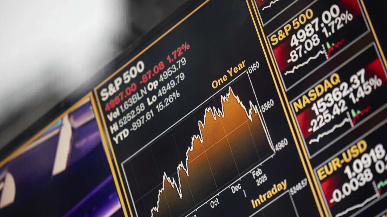 US Trump Tariffs