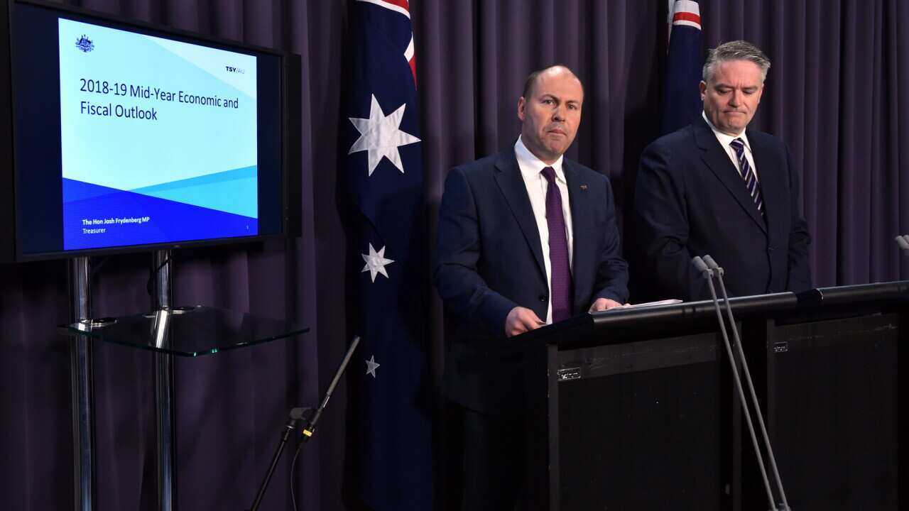 Treasurer Josh Frydenberg and Minister for Finance Mathias Cormann