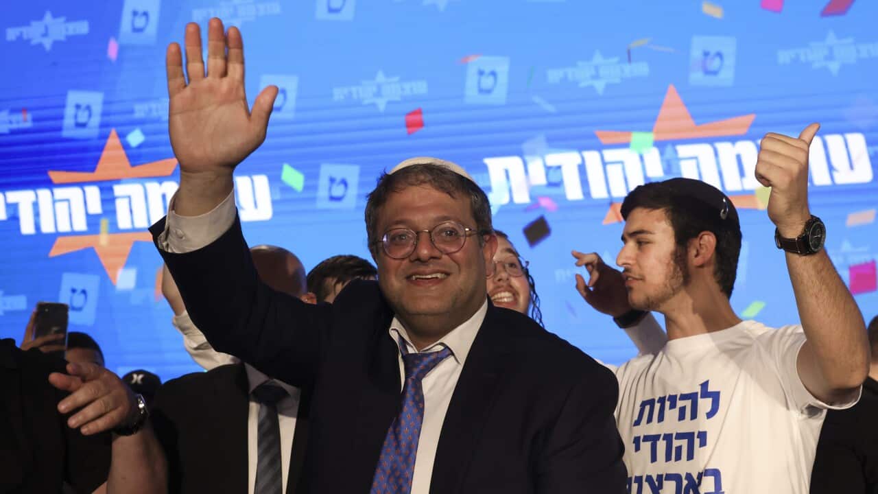 Israel Elections