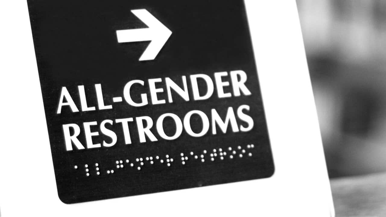 Gender Neutral "All-Gender Restrooms" Sign