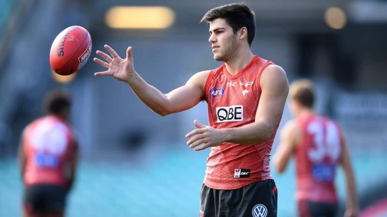 Sydney Swans