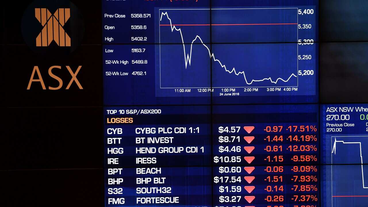 Australian Stock Exchange