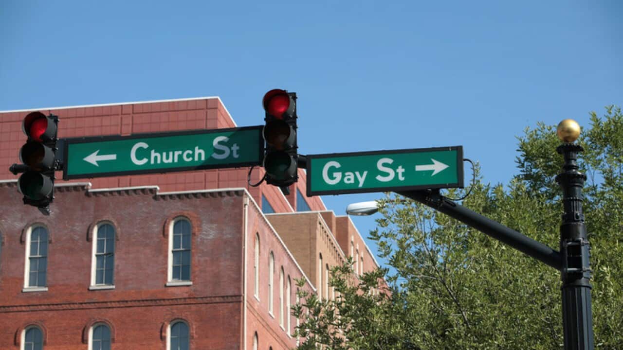 Religion vs equality