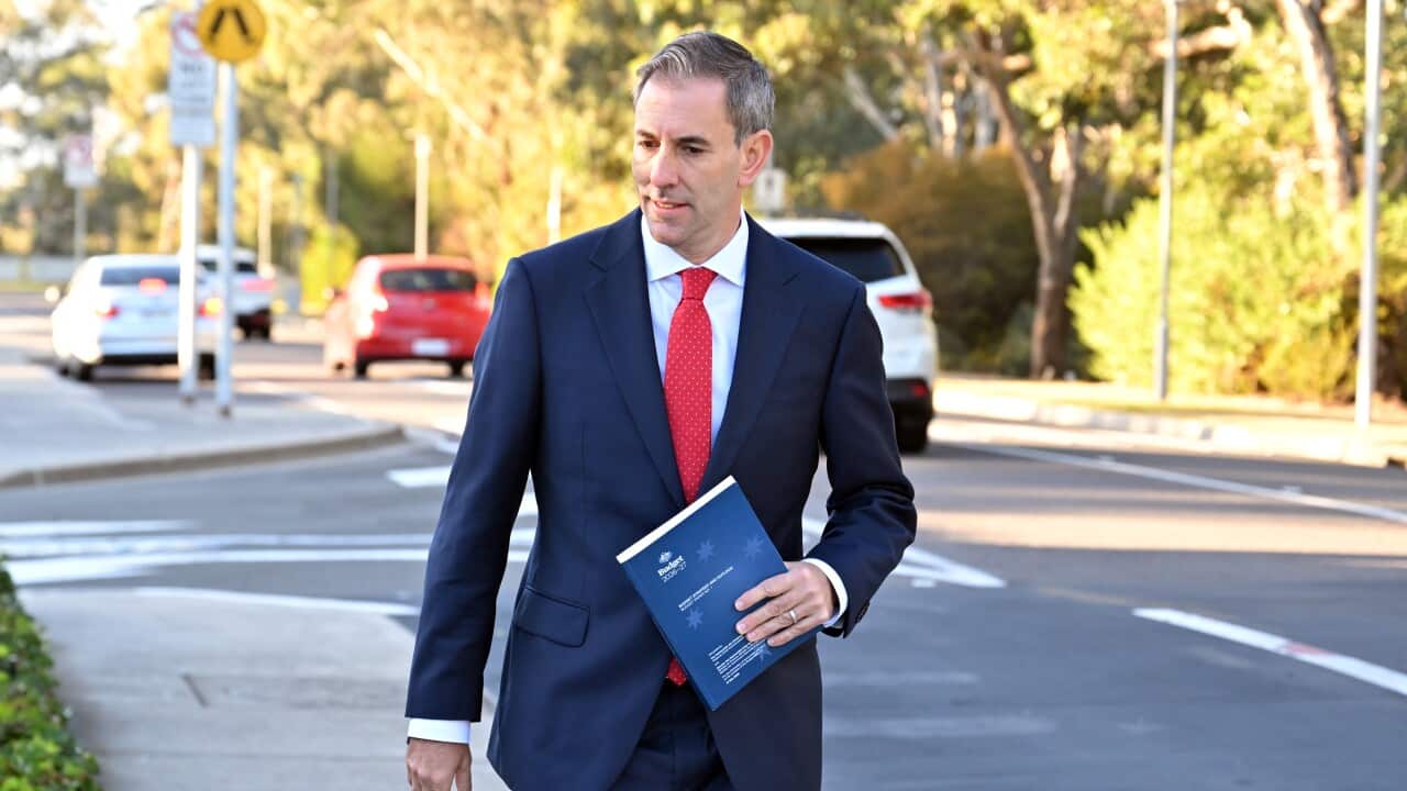 FEDERAL BUDGET 2026