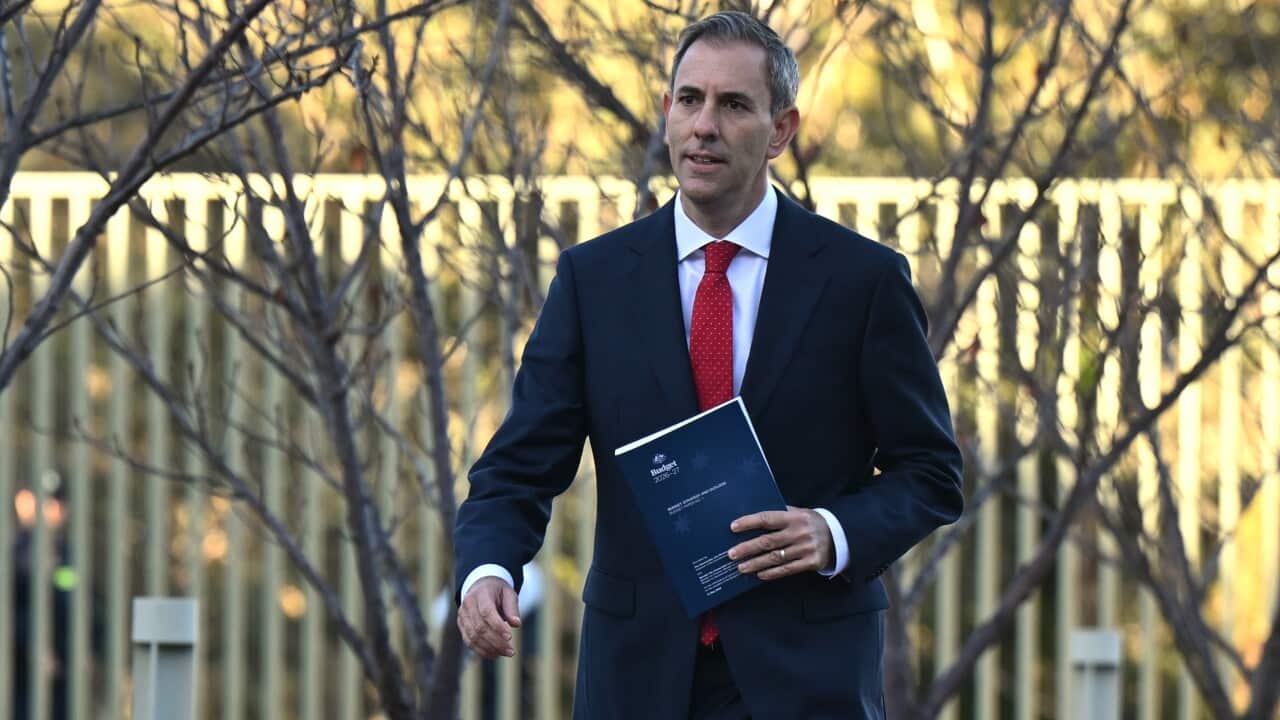 FEDERAL BUDGET 2026
