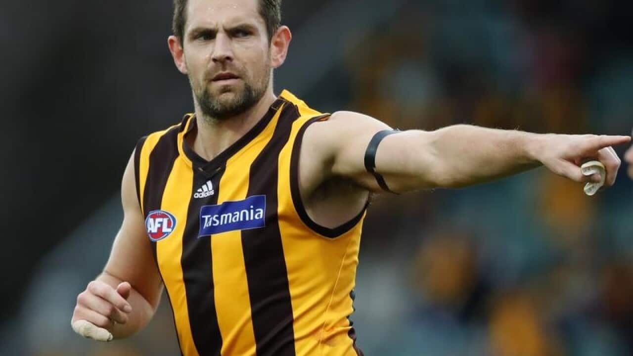 AFL