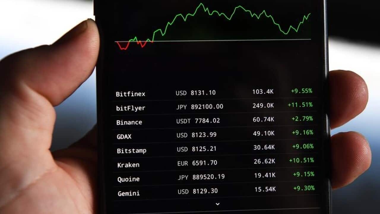 The cryptocurrency market being displayed on a mobile phone