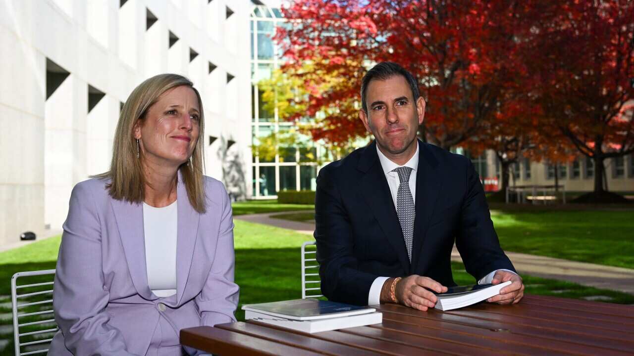 FEDERAL BUDGET 2023
