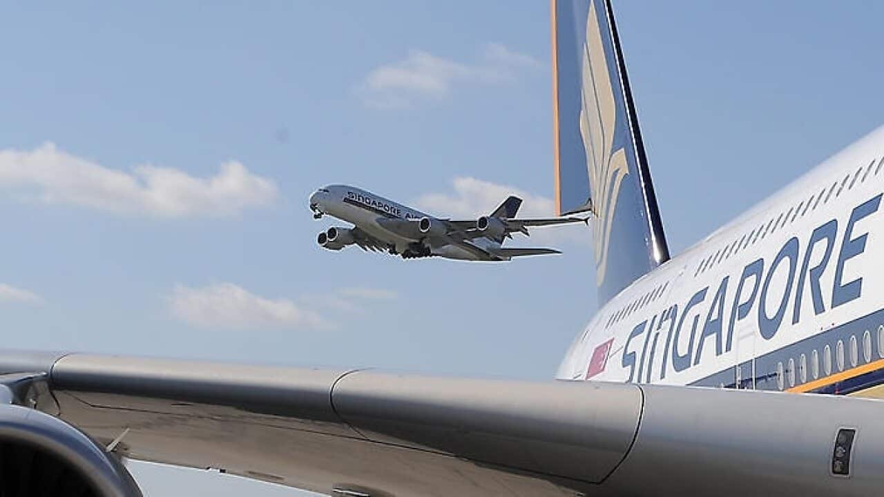 World’s best Airlines Indexes for 2019