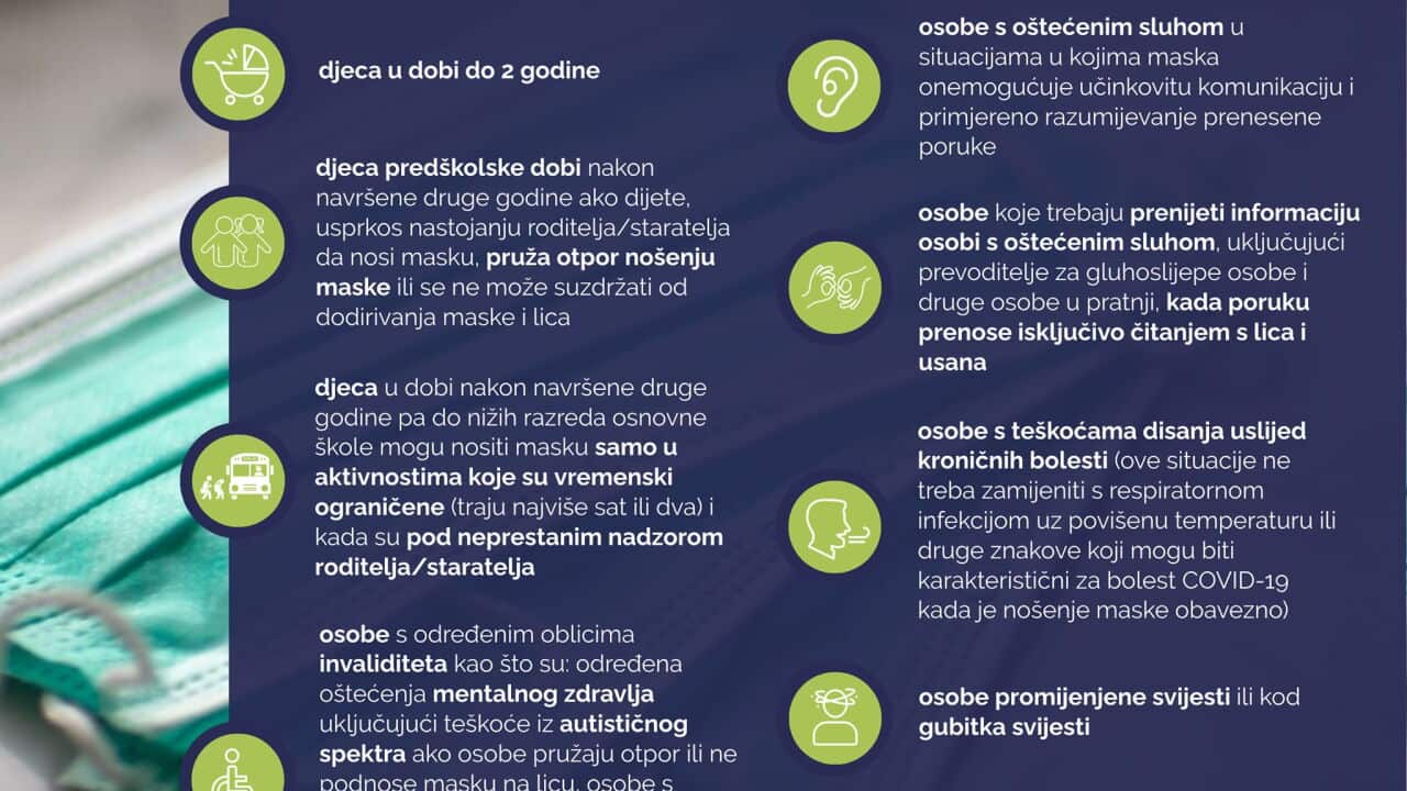 maske hrvatska