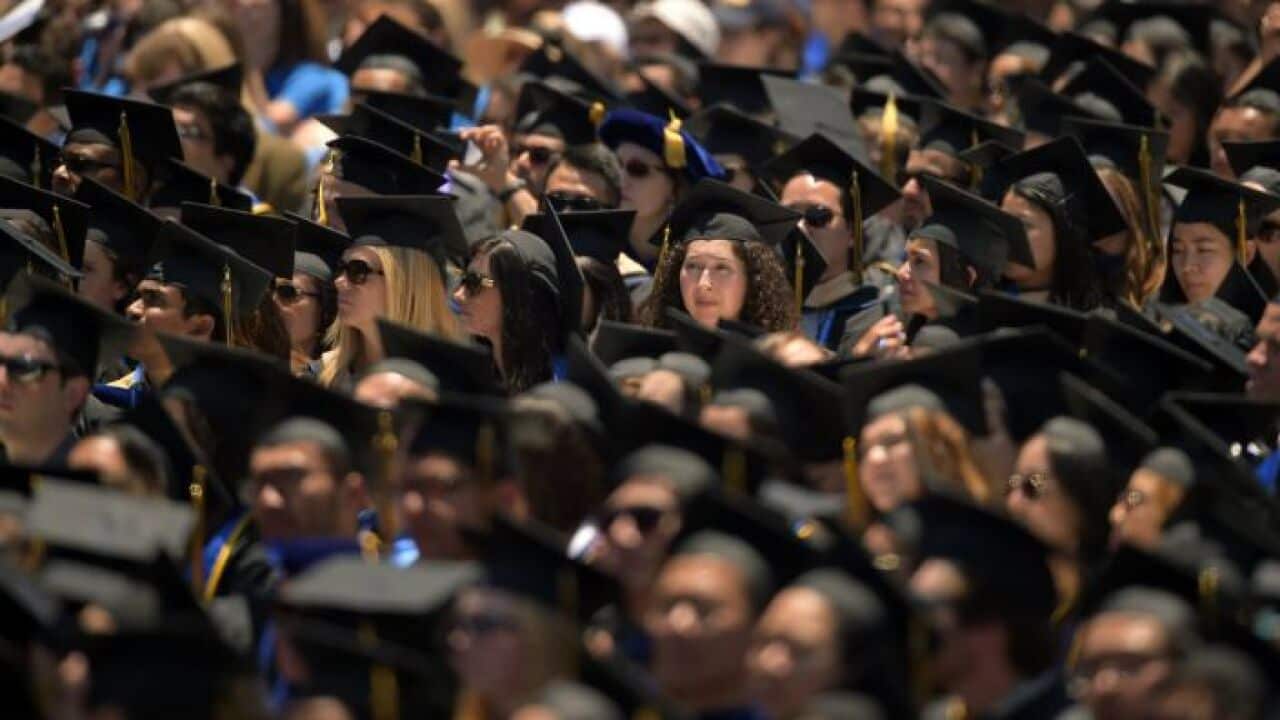 University education