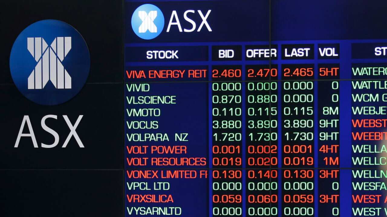 ASX 200