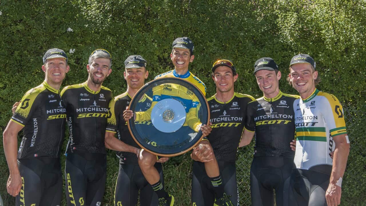Cycling Central Podcast