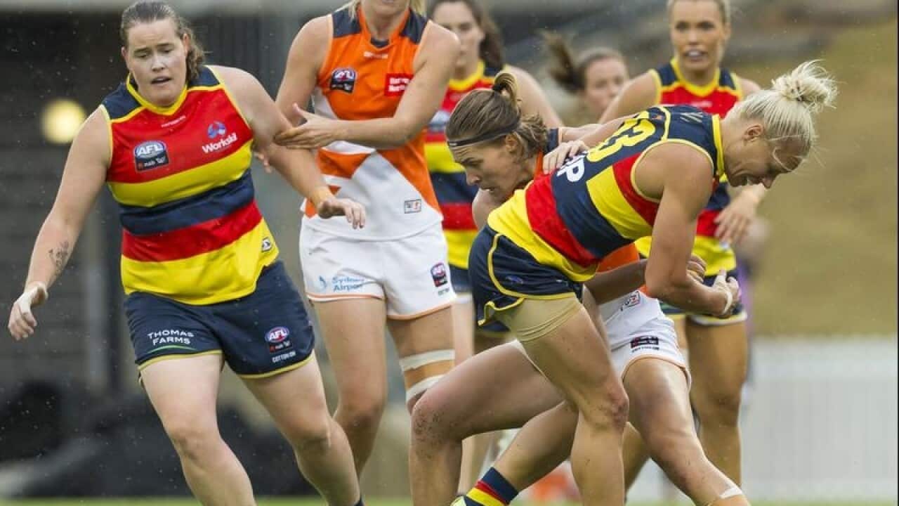 Crows-GWS Giants