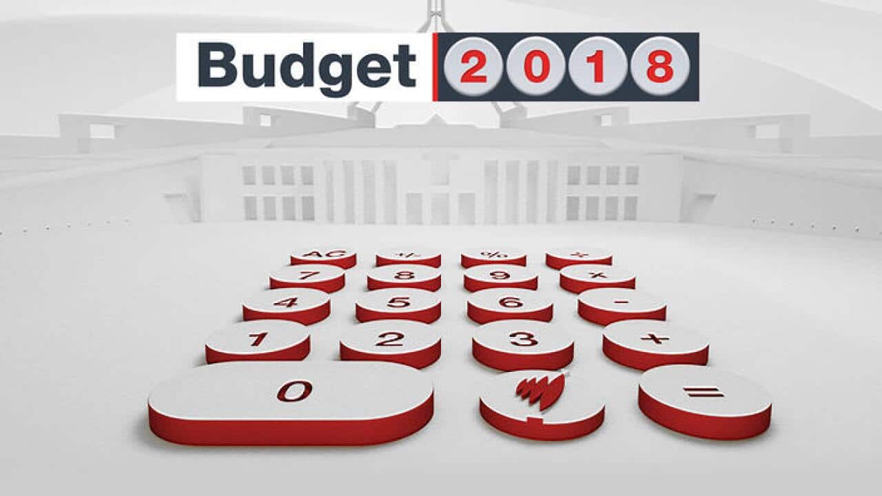 Australian fedaral Budget 2018/19