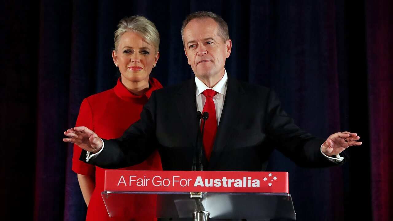Bill Shorten