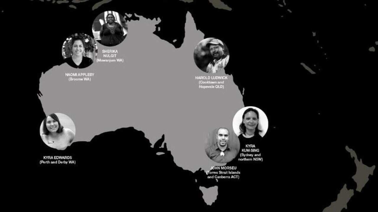 National Museum of Australia, 2019 Encounters Fellows