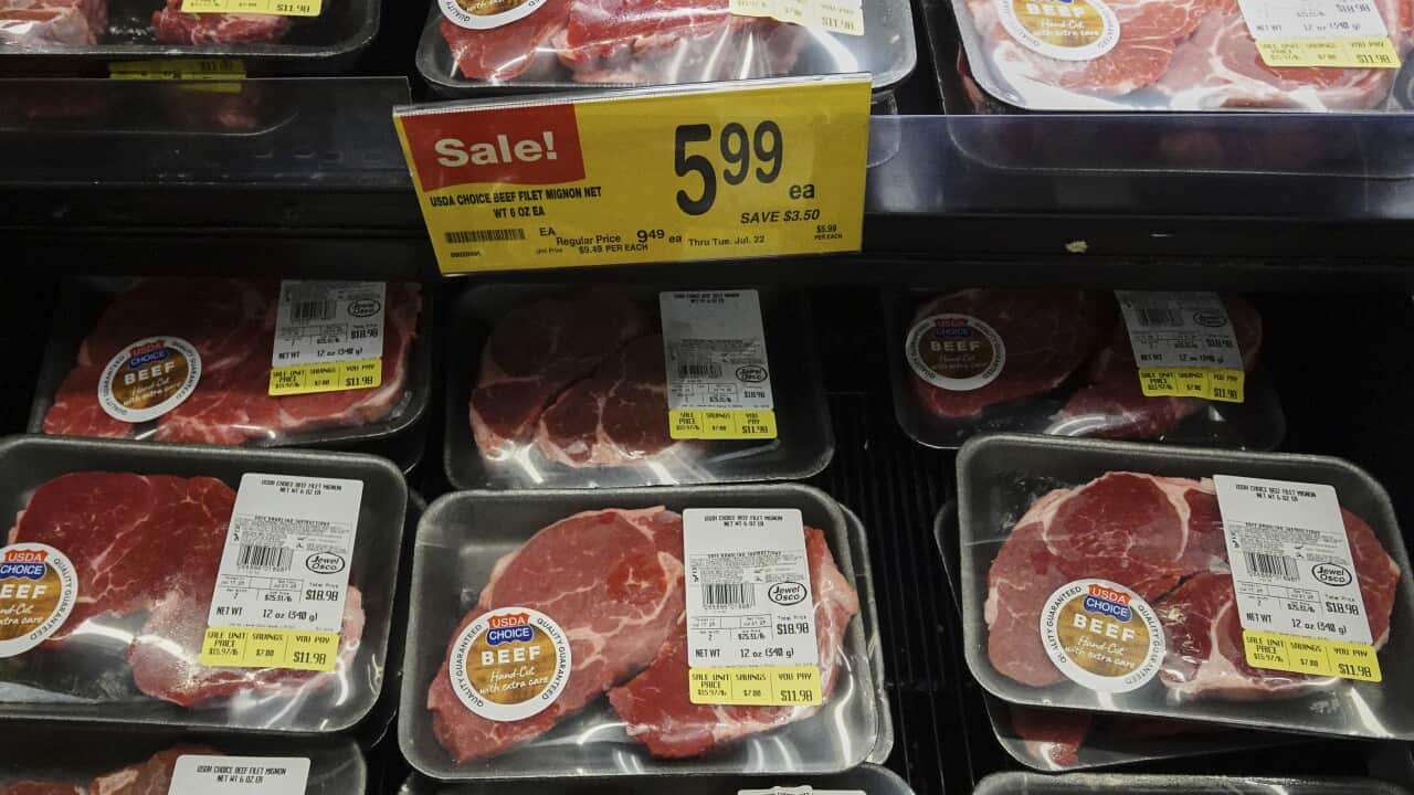 Australia US Tariffs